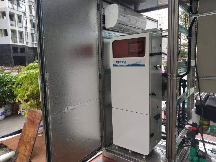 Мониторинг качества воды в черной вонючей реке