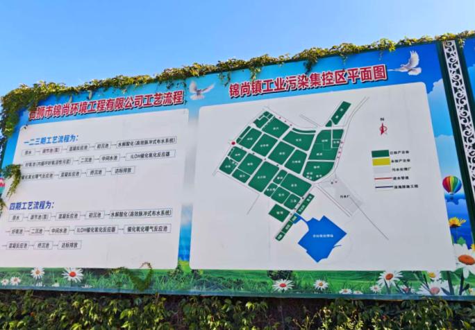 Анализатор мониторинга водной среды ПРОБЕСТ 1