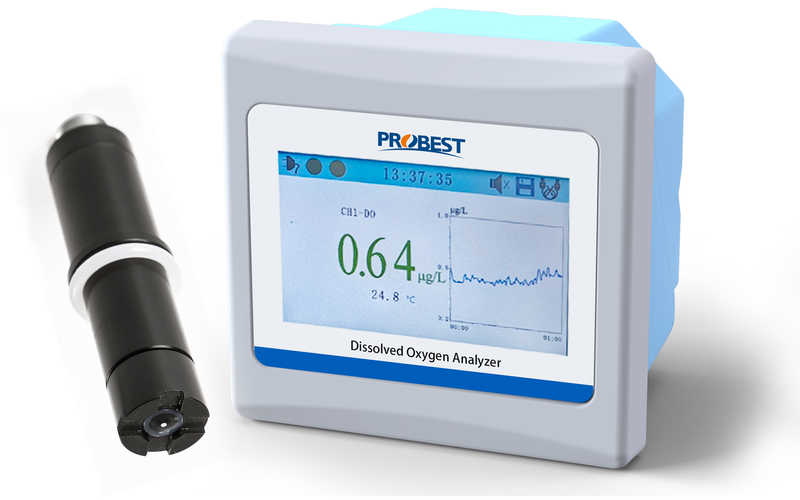 Серия PMDO-700 онлайн PPB Нижний уровень DO Analyzer Oxygen Непрерывно контролирует тест Pure Water Trace