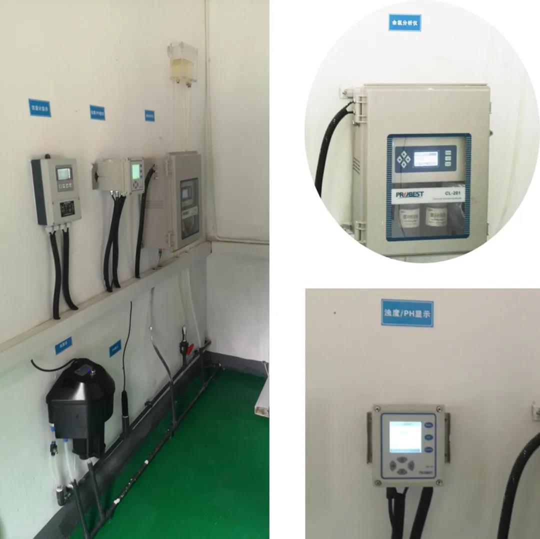 Анализ водопровода