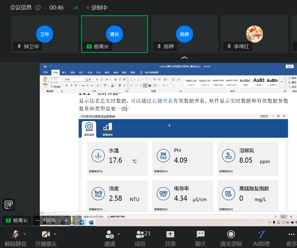 Встреча о проницаемости онлайн