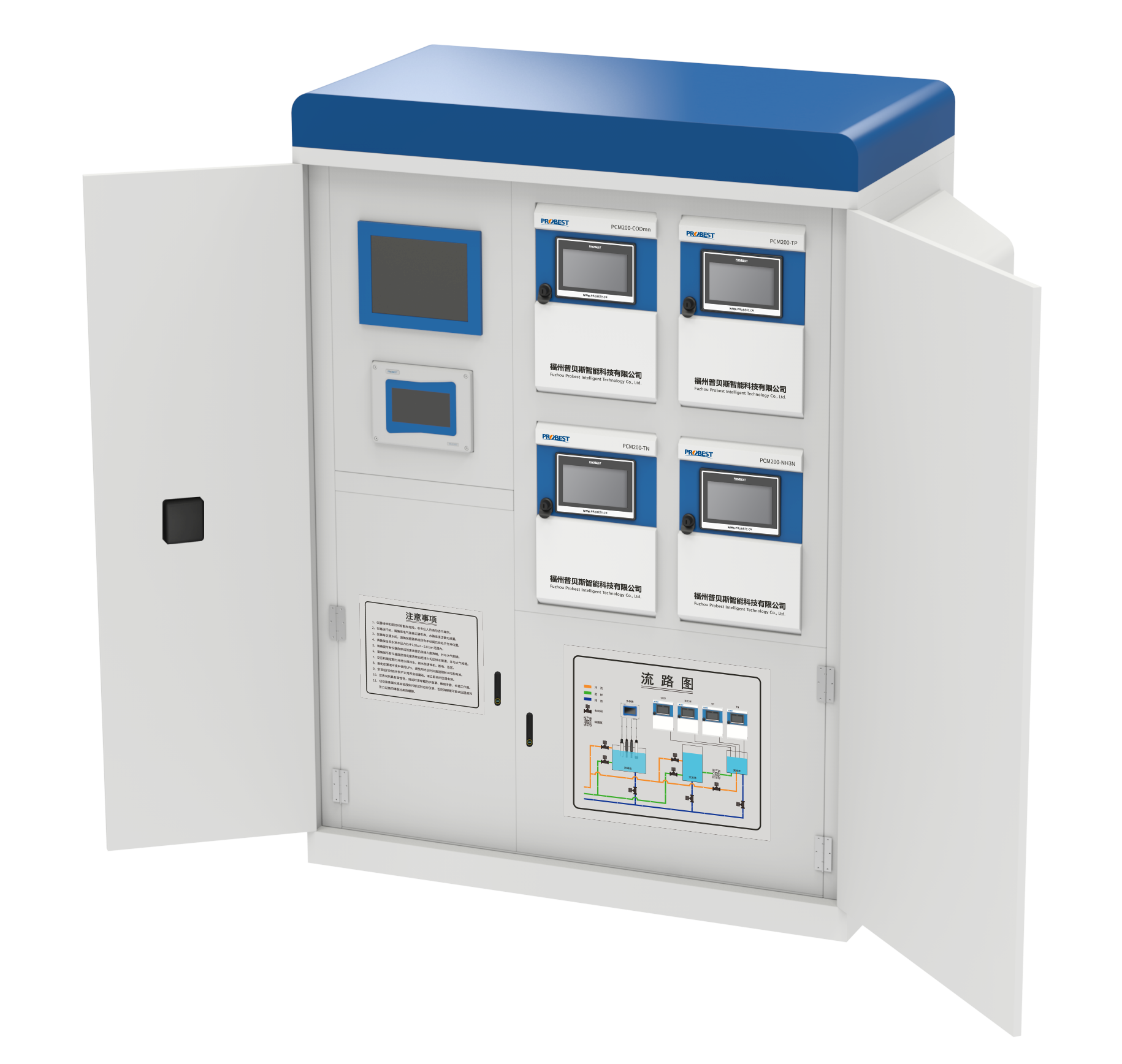 Китай проницаемый PMA800.